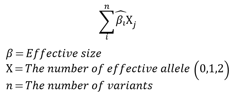 PRS Calculation Method