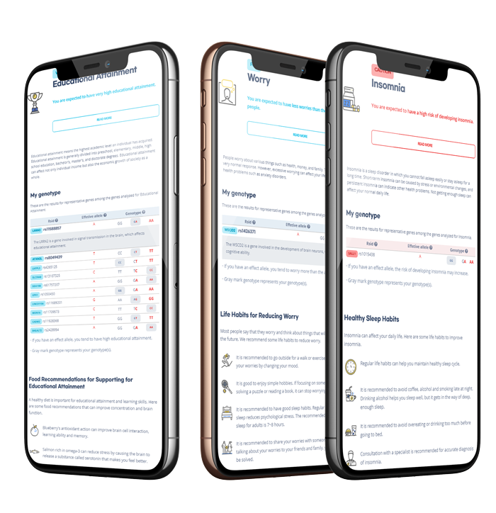 iSearchme | T2D genetic health report